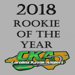 CKA Rookie of the Year Standings Update CKA Rookie of the Year Standings Update