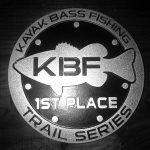 KBF Trail at the Gate City Classic