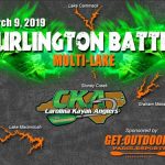 CKA Tournament 1: The Burlington Battle CKA Tournament 1: The Burlington Battle