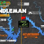 CKA Tournament 5: Randleman lake CKA Tournament 5: Randleman lake
