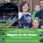 Bigguns for the Dunns Bigguns for the Dunns